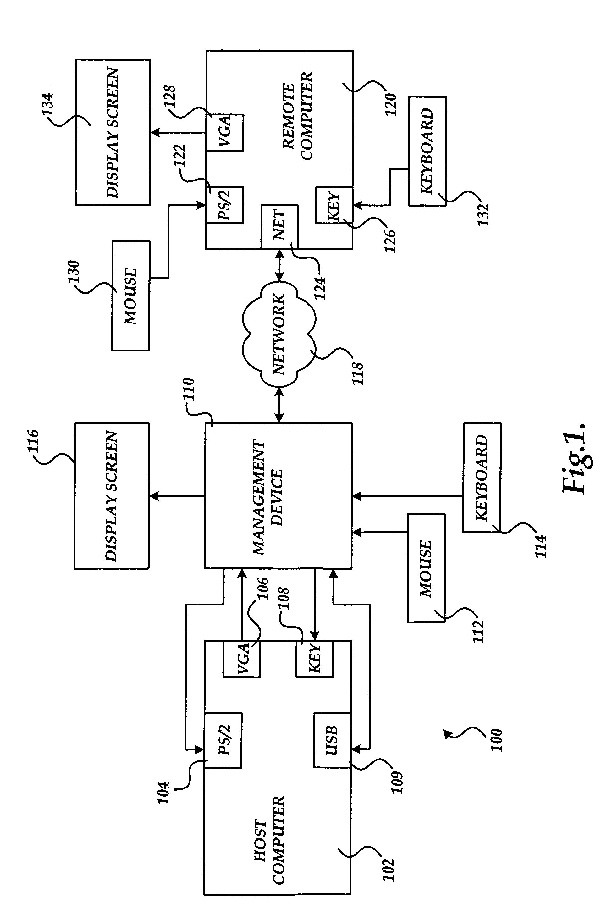 Universal serial bus system interface for intelligent platform management interface communications