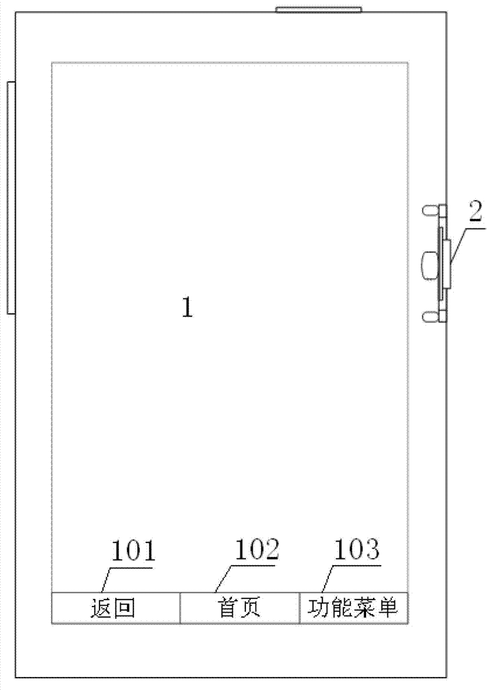Method for switching touch mode by mobile terminal