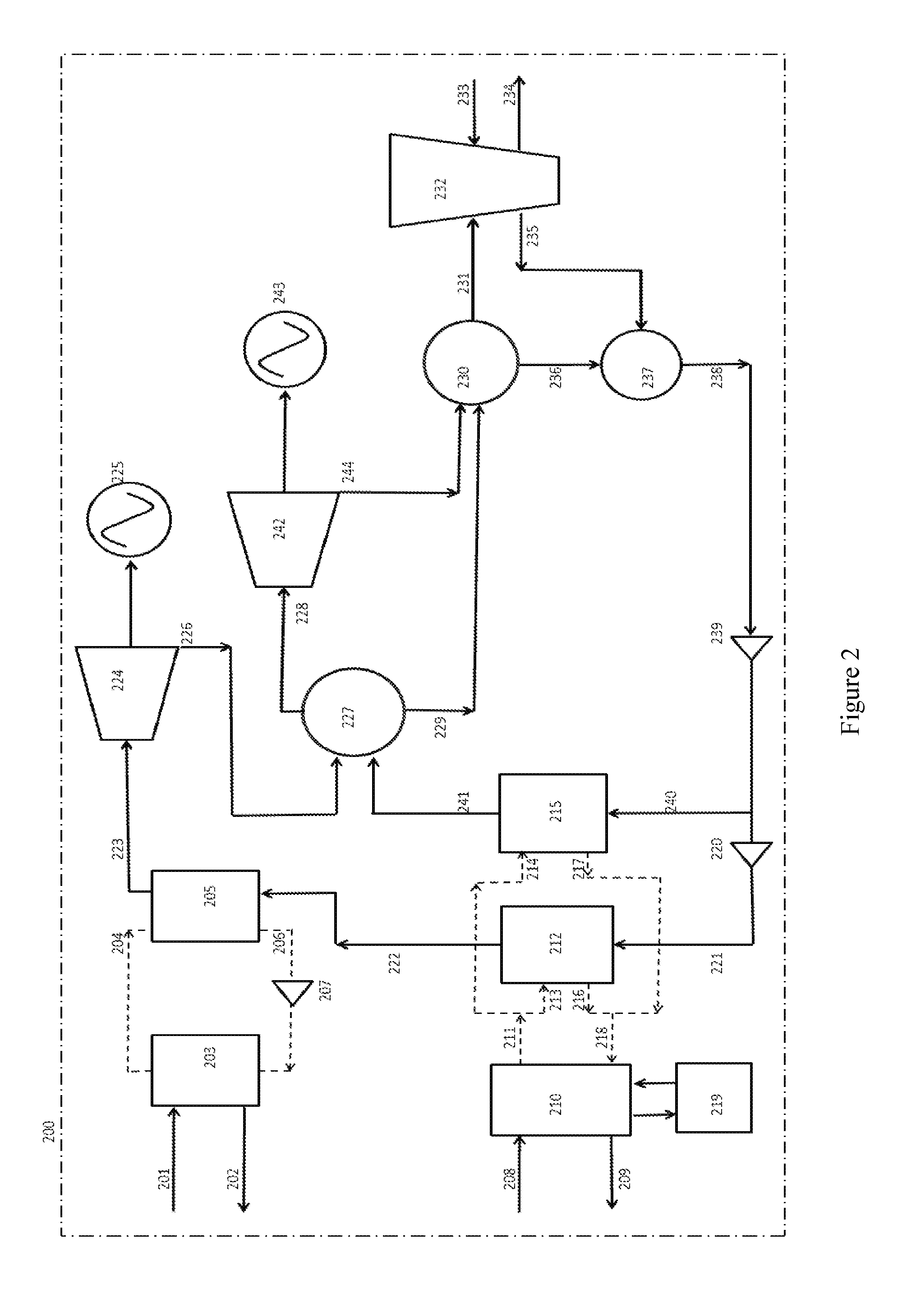 Multiple organic rankine cycle system and method