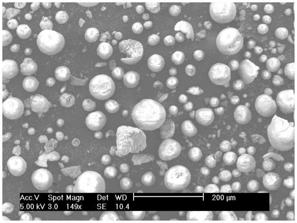 Polyolefin catalyst and polyolefin and their preparation method