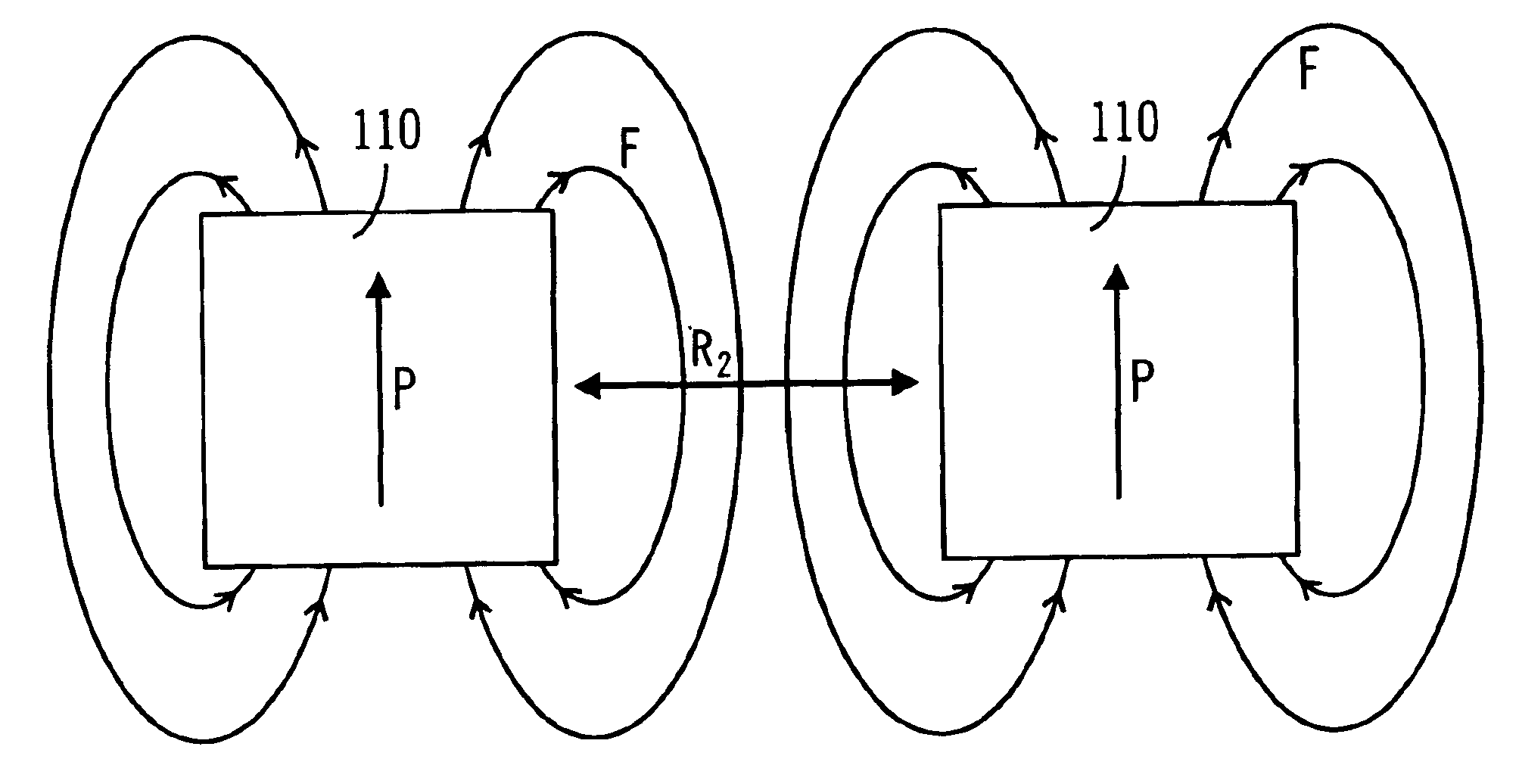 Active magnetic shielding