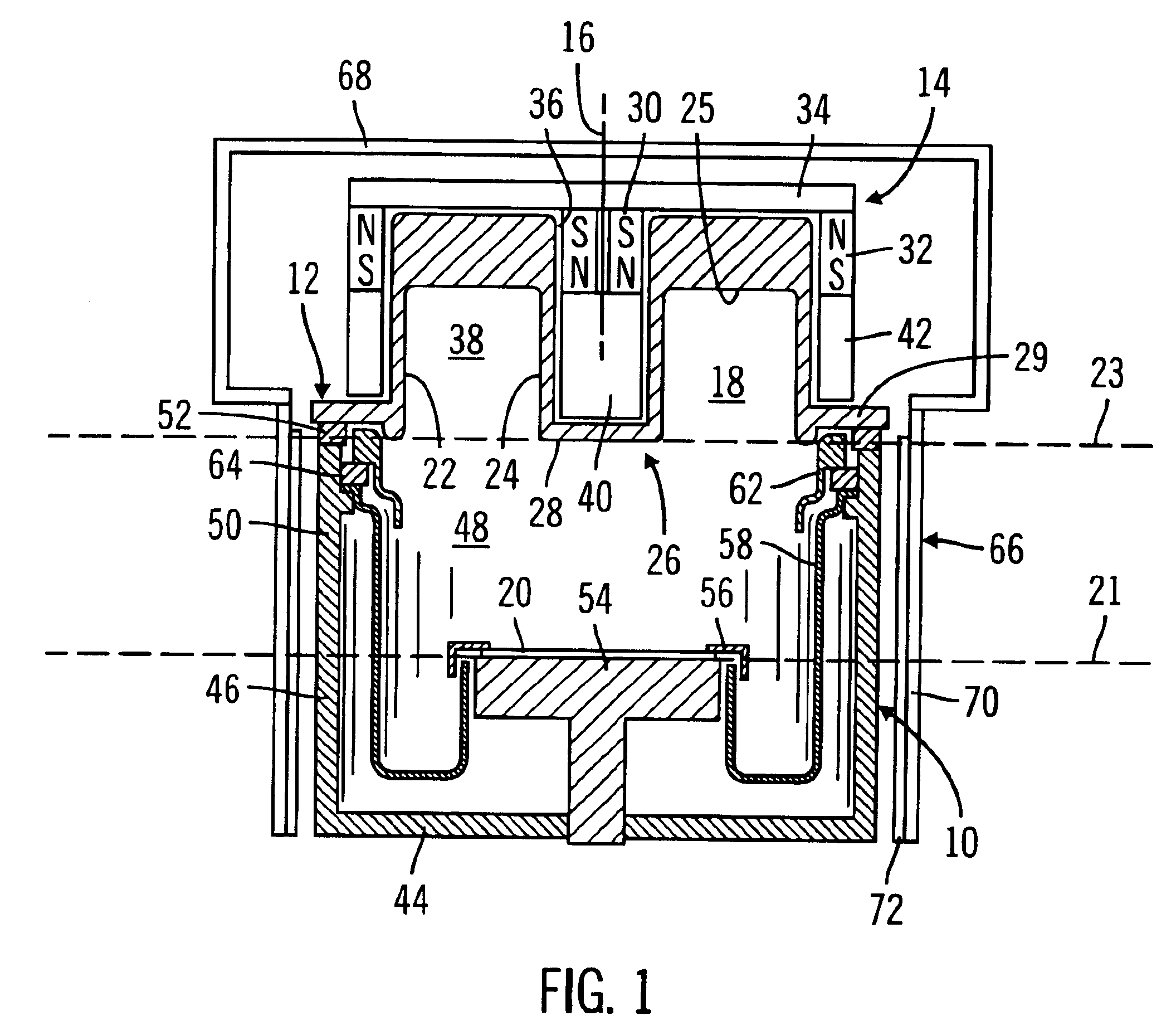 Active magnetic shielding