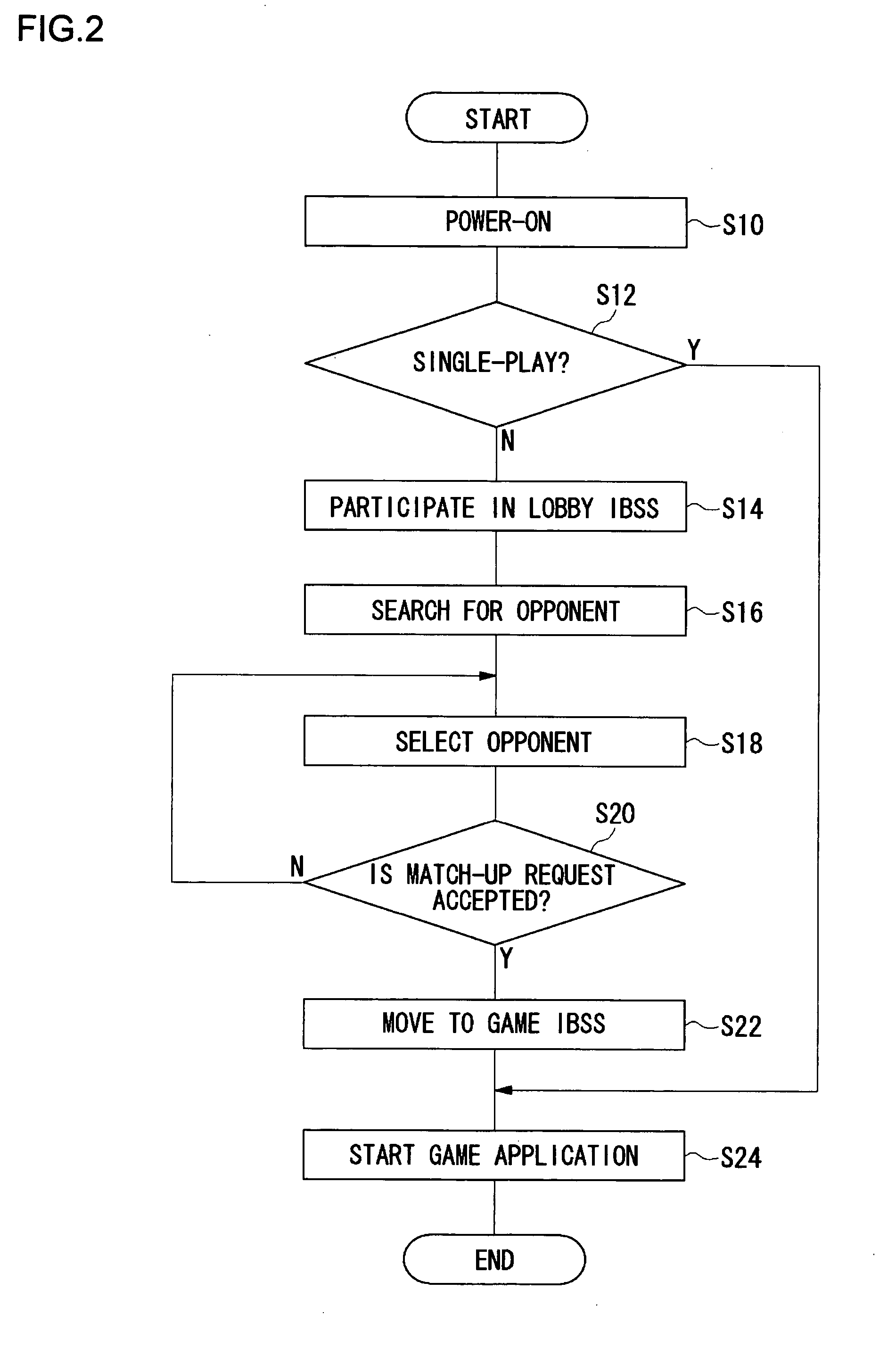 Application execution method, file data download method, file data upload method, communication method, network identifier setting method and wireless communication terminal