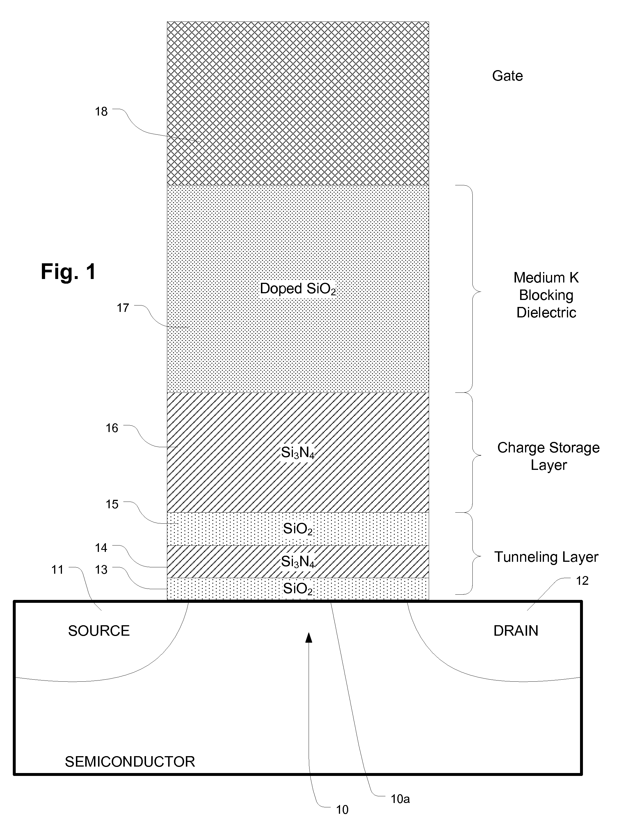 Blocking dielectric engineered charge trapping memory cell with high speed erase