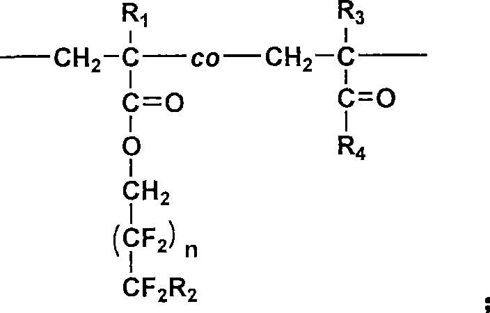 Random copolymerization fluorine-containing macromole emulsifying agent and preparation thereof