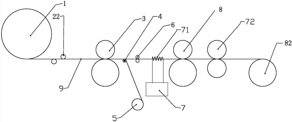 A system for producing copper strips from waste single-core cables