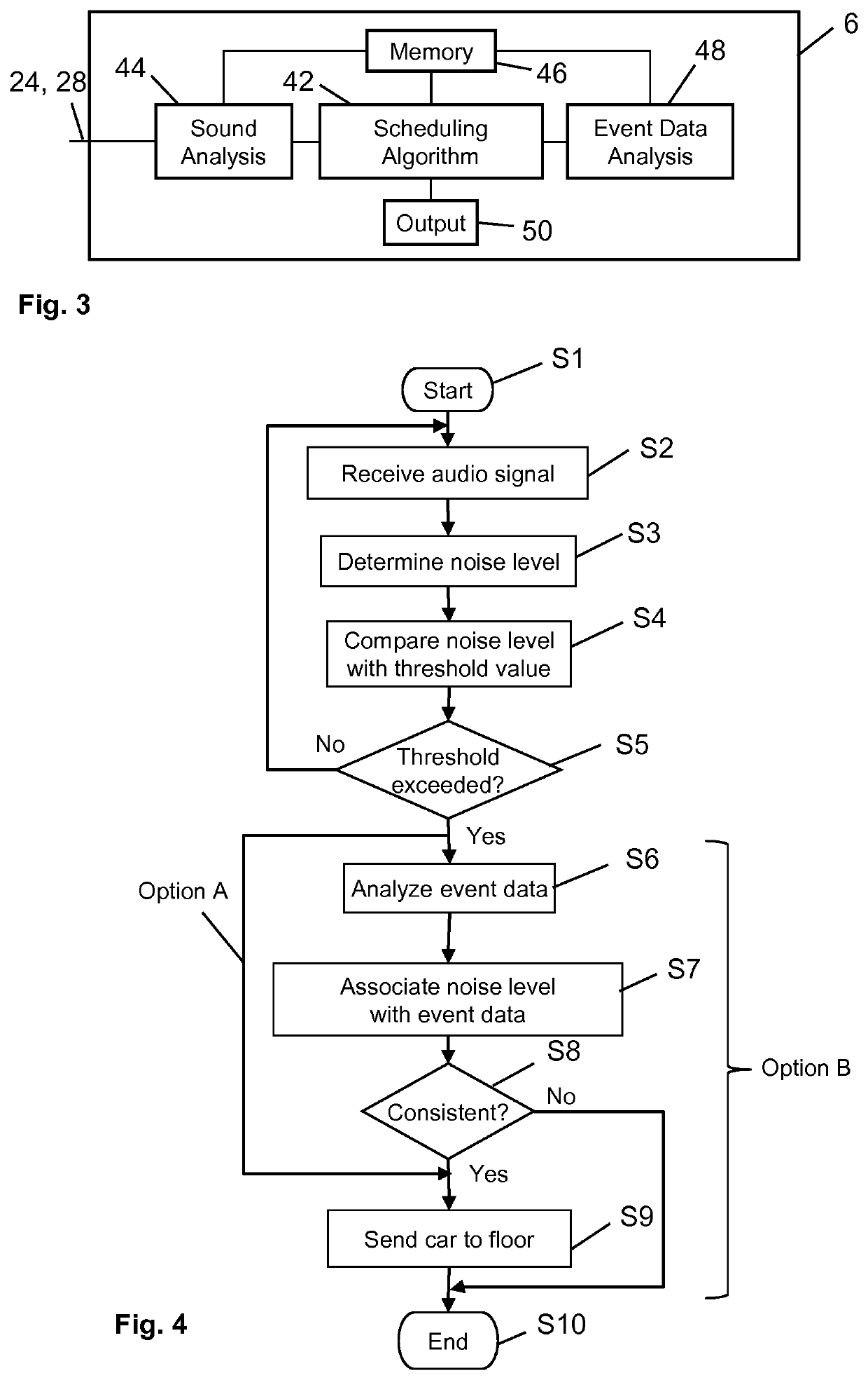 Elevator installation with predictive call based on noise analysis