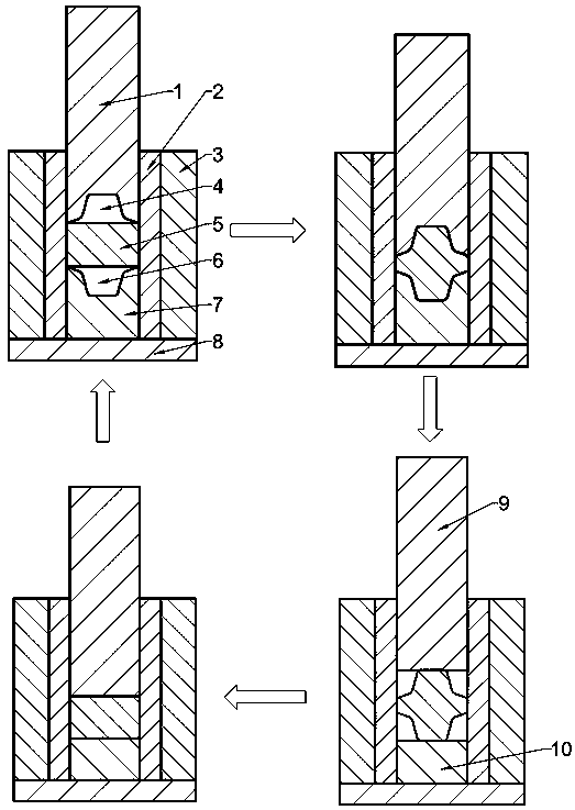 Repeatedly extruding upsetting die and method for preparing block ultrafine-grained material