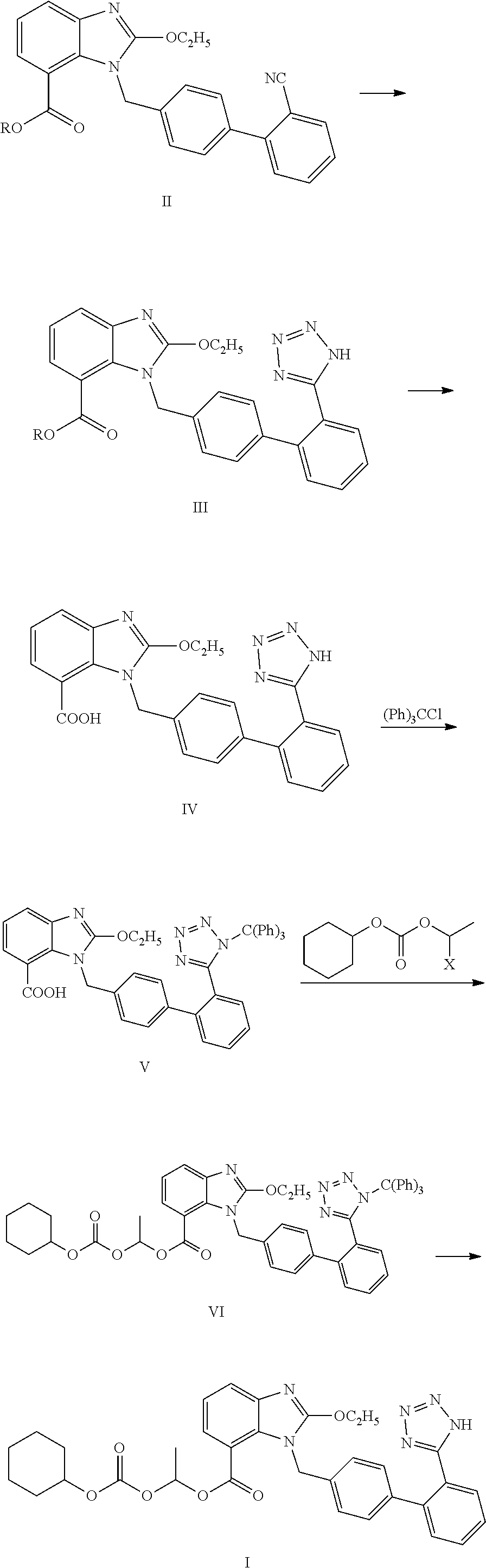 Method for preparing trityl candesartan