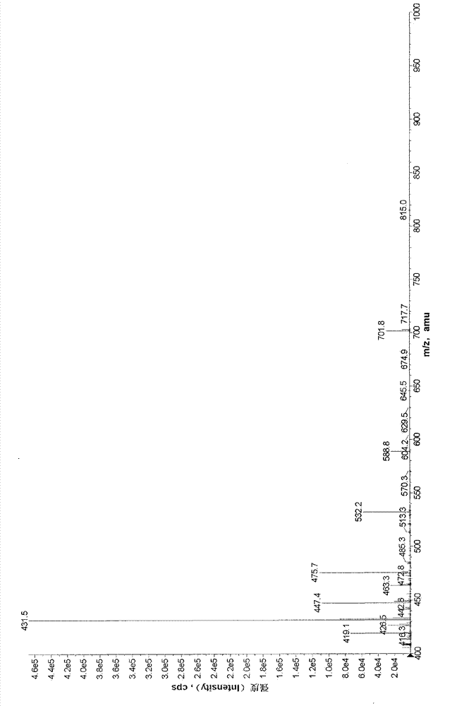 Bilobalide injection and content determination method