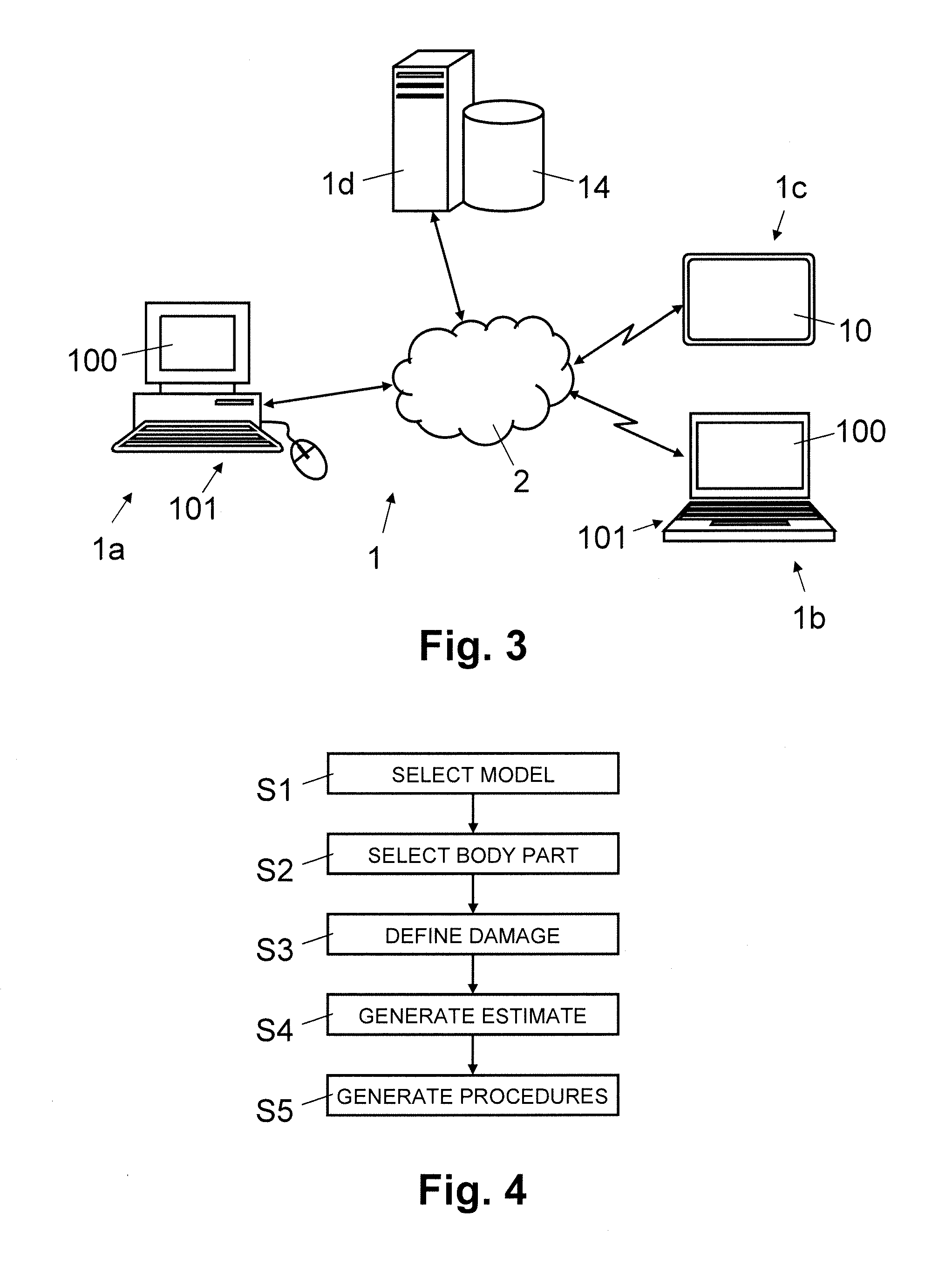 System and method for estimating collision damage to a car