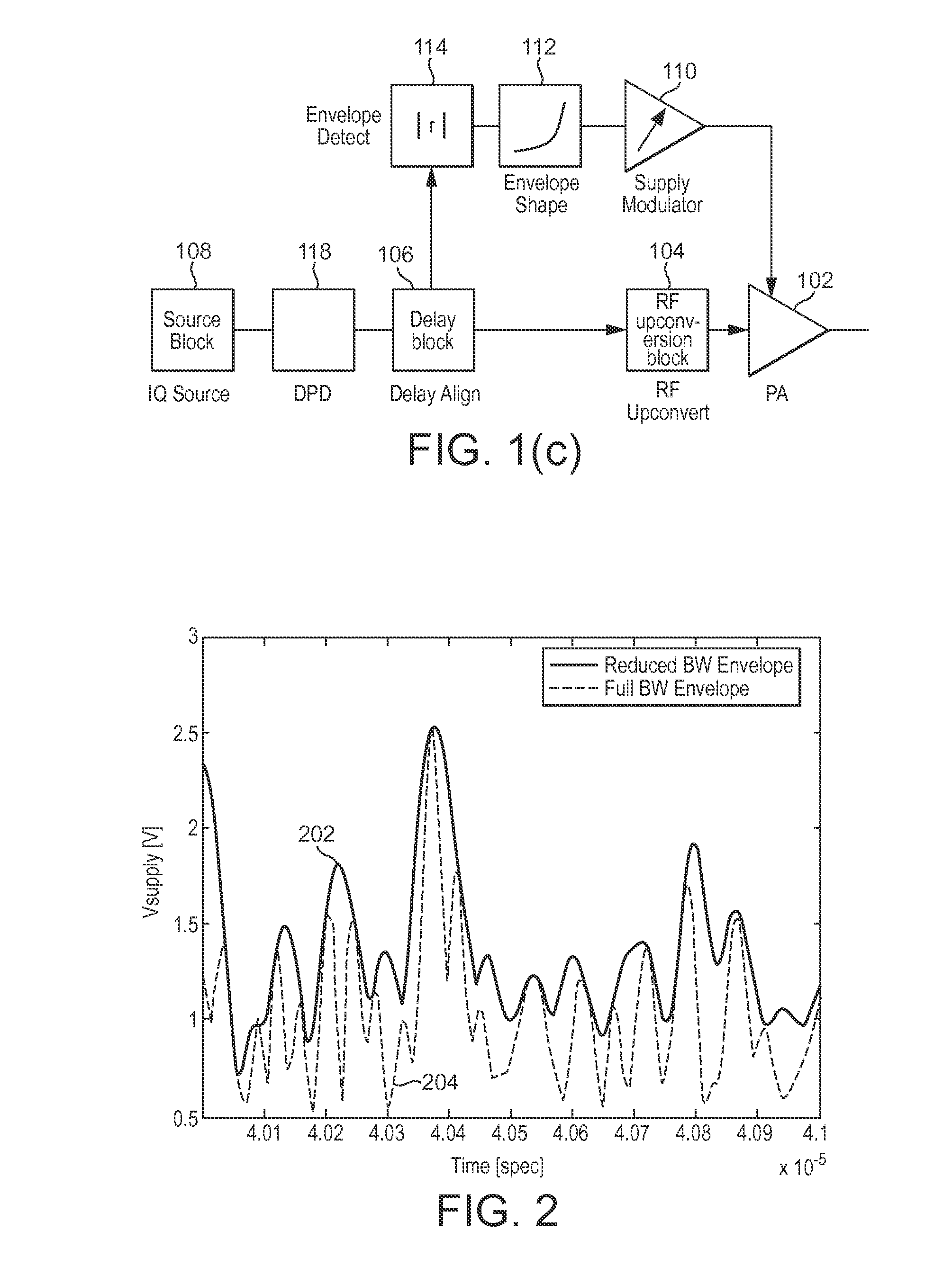 Reduced bandwith of signal in an envelope path for envelope tracking system