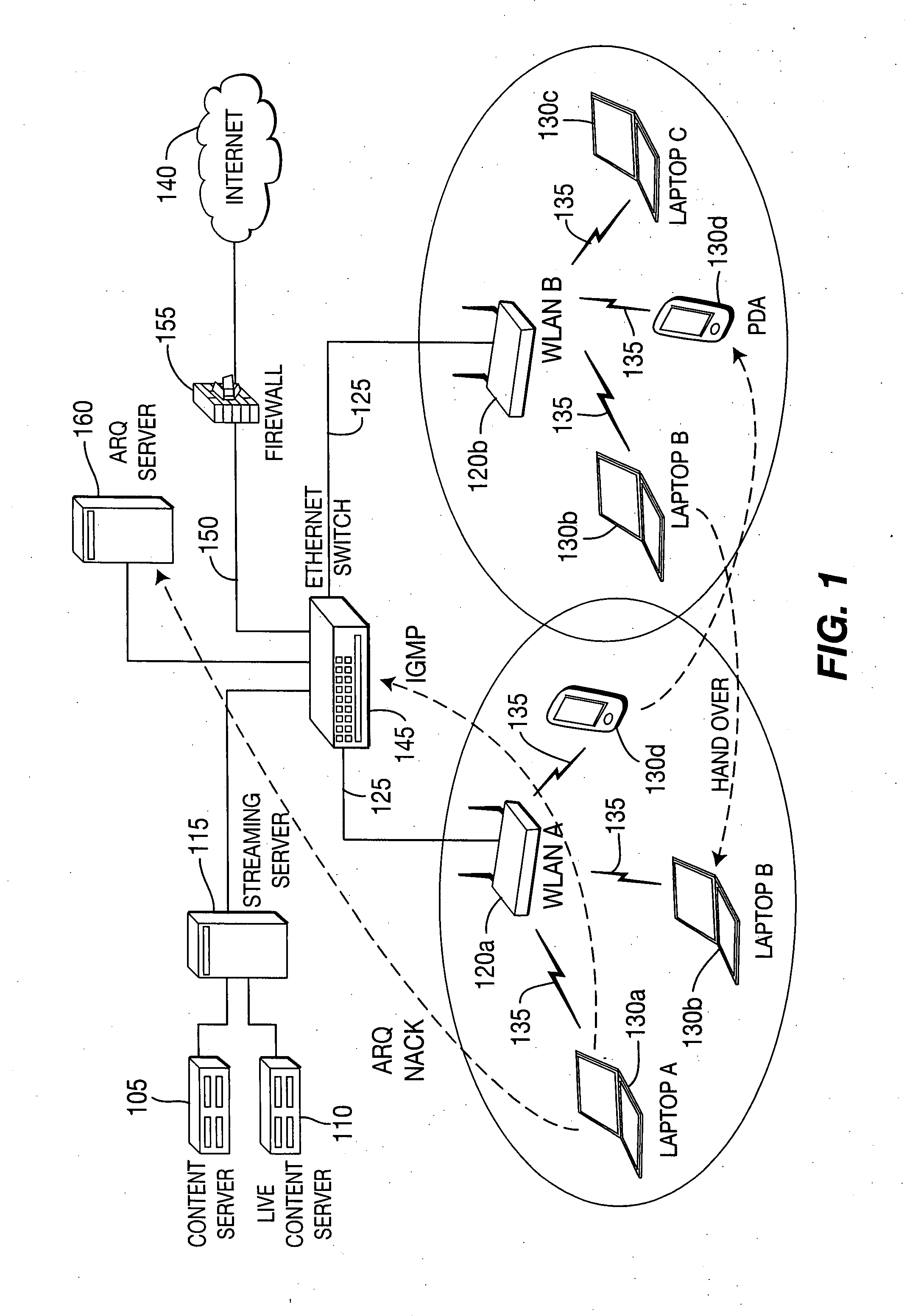 Method and apparatus for adaptive forward error correction with merged automatic repeat request for reliable multicast in wireless local area networks