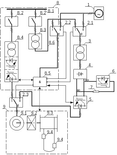 Mine emergency lifting driving system