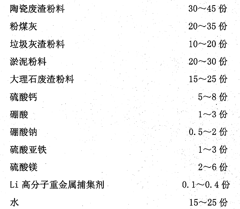 Sintered light environmentally-friendly brick produced from ceramic waste residues and silt and manufacturing method thereof