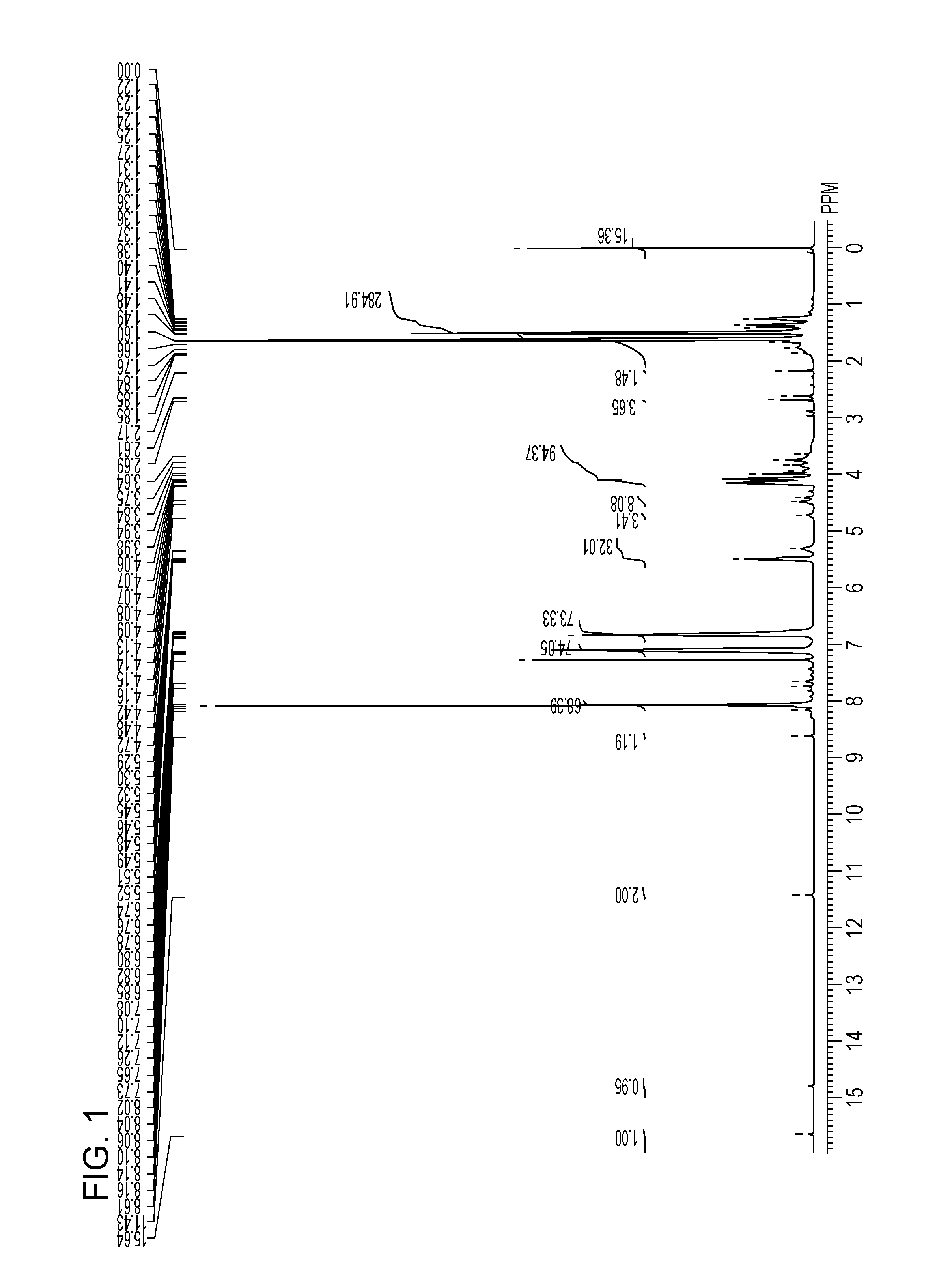 Novel compound having bisazo dye skeleton, pigment composition containing the same, pigment dispersion, ink, and color filter resist composition