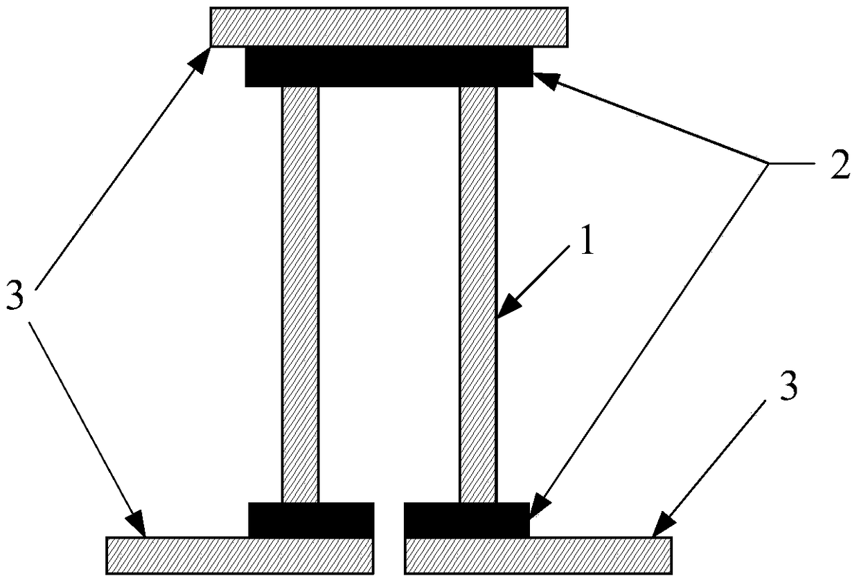 A gas permeability testing device