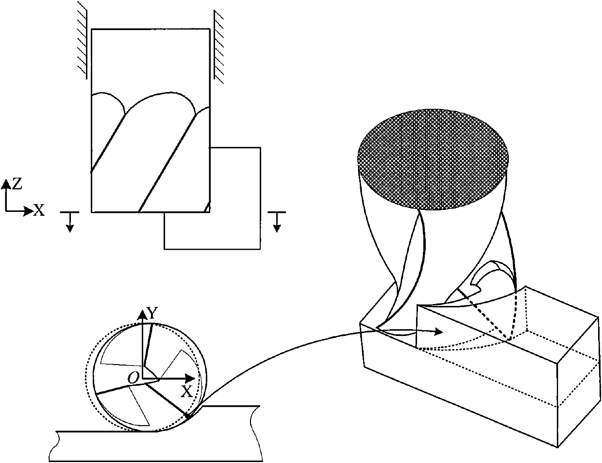 Method for modeling milling force in peripheral milling process