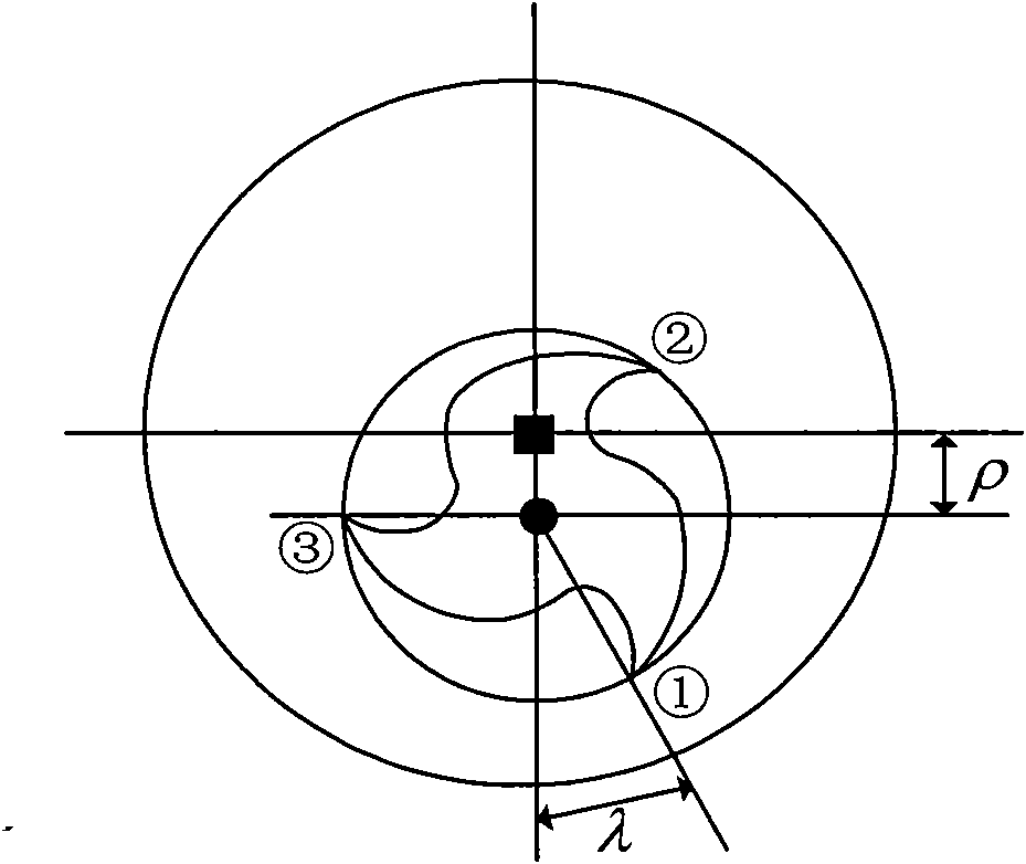 Method for modeling milling force in peripheral milling process