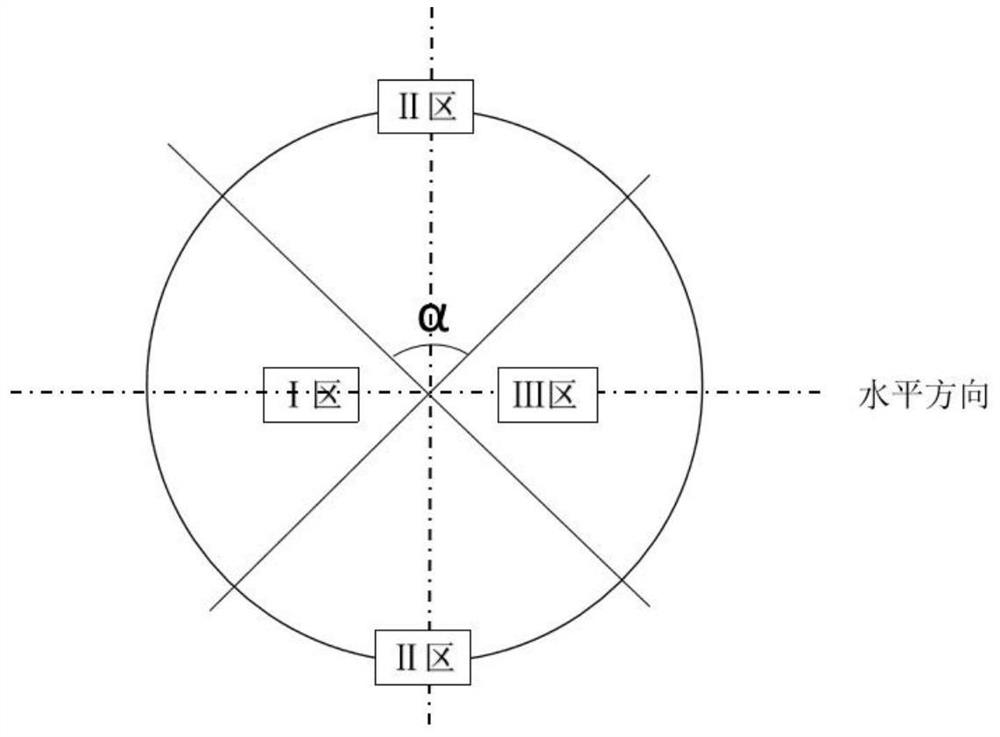 converter bottom blowing co  <sub>2</sub> The method of extracting vanadium