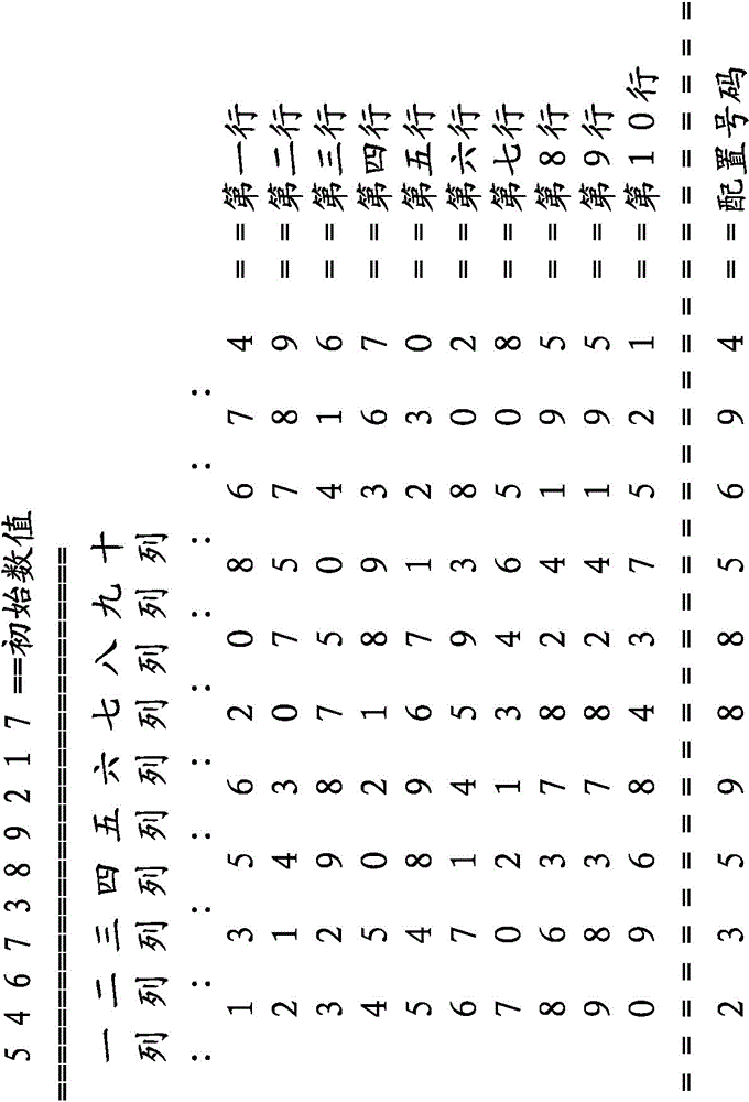 Digital dynamic trackless security identity authentication method