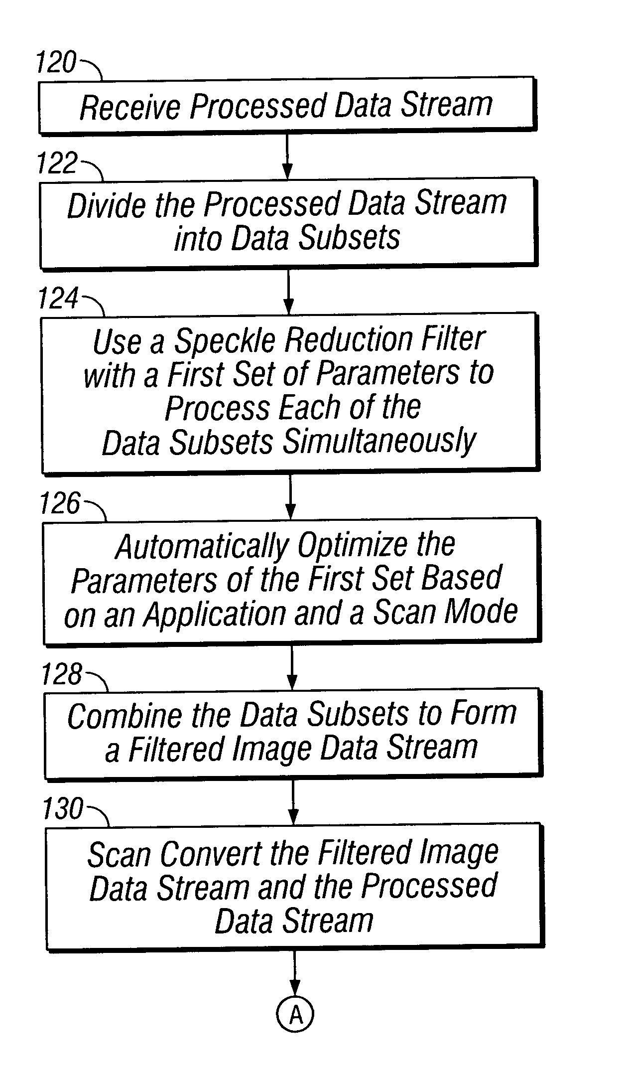Systems and methods for implementing a speckle reduction filter