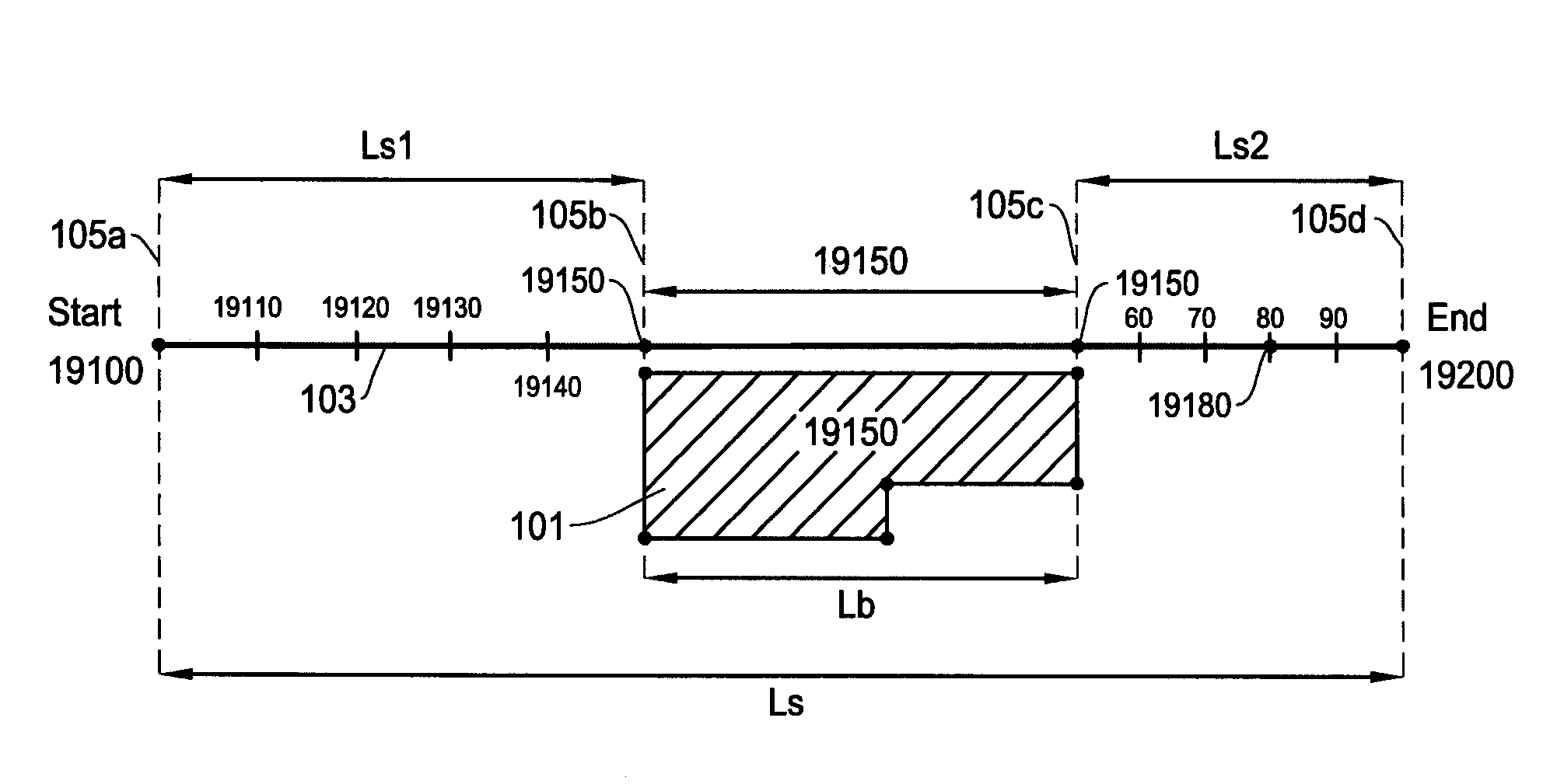 Navigation method and system for accurately estimating positions of street address numbers