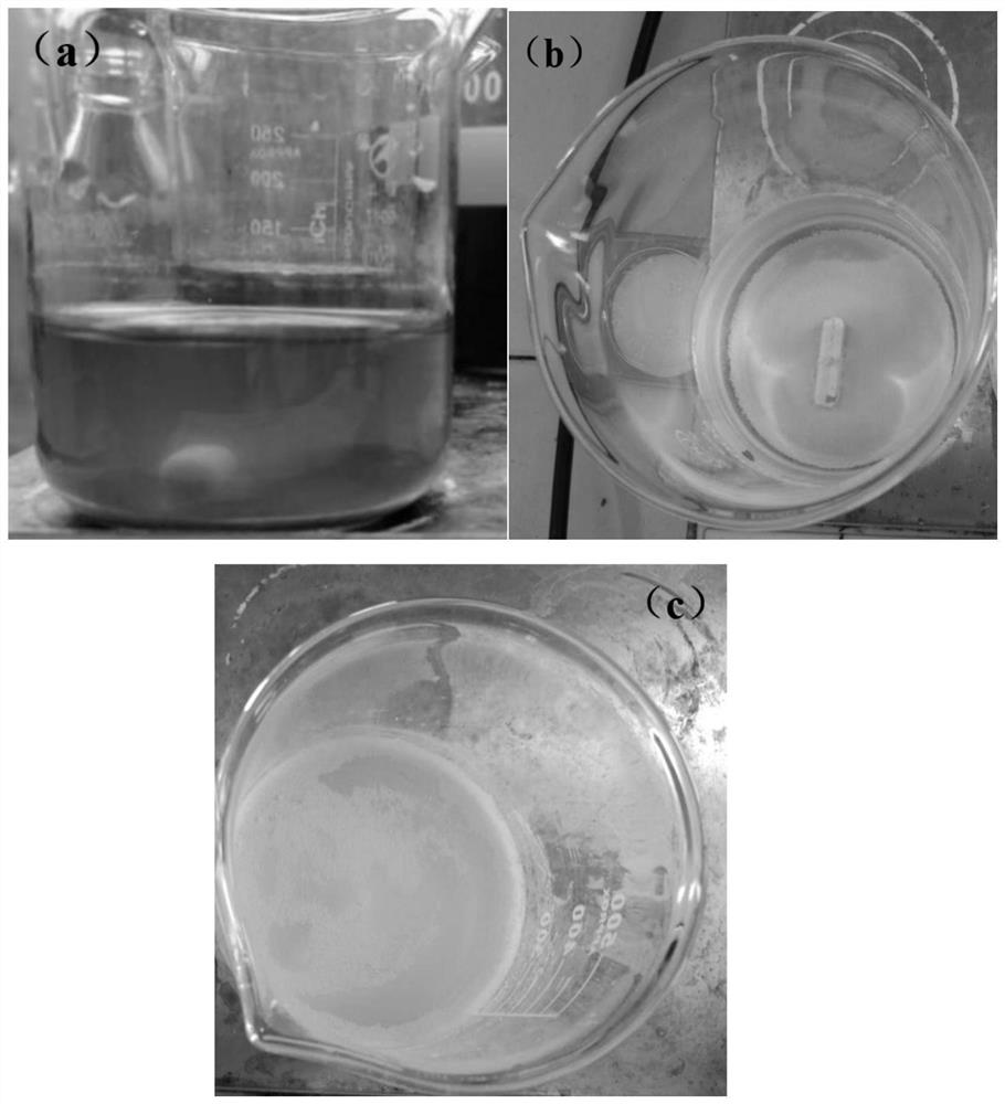 A flocculation-oxidation composite material for improving the water quality of black and odorous water bodies