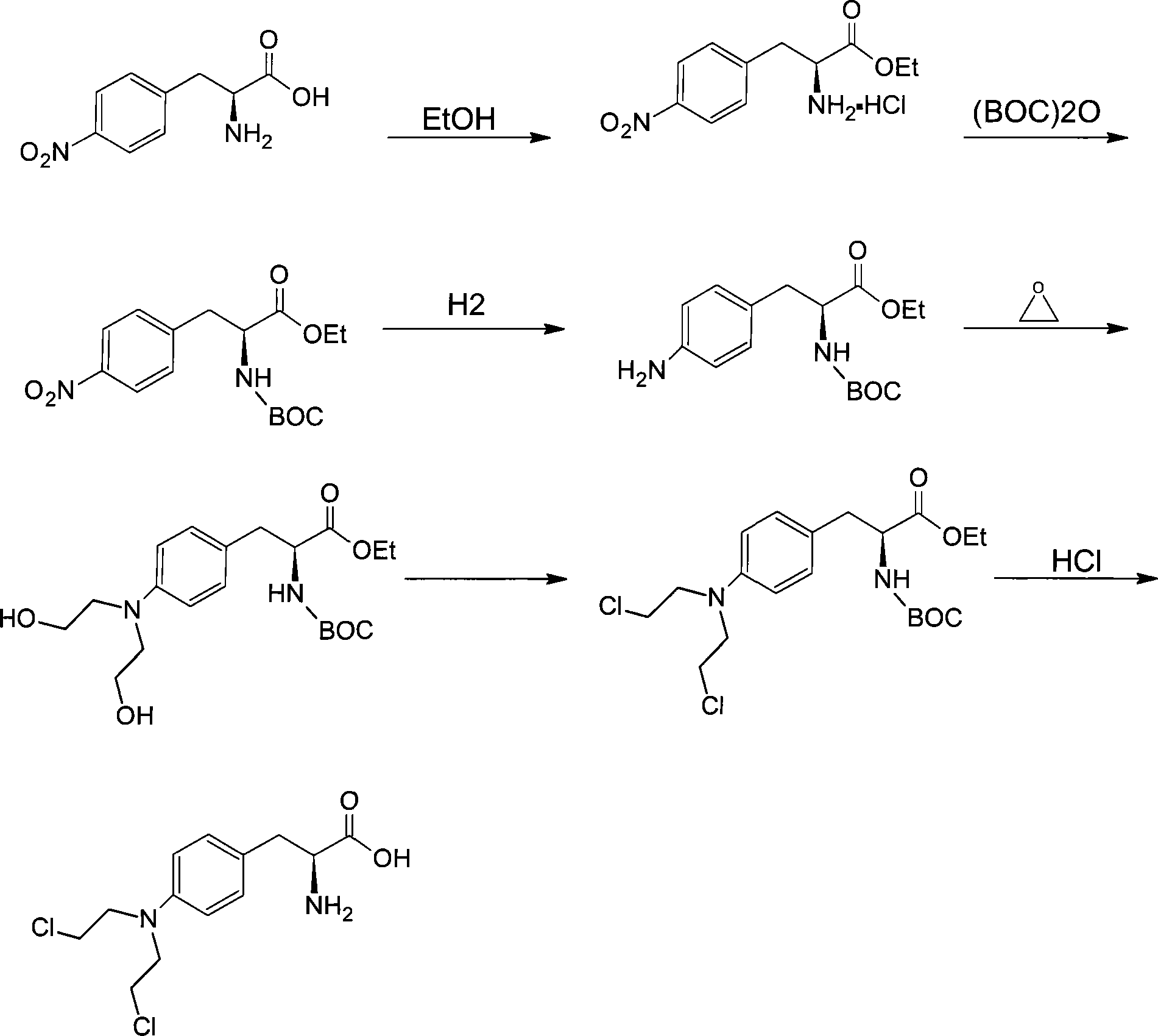 Technique for synthesizing antineoplastic melphalan