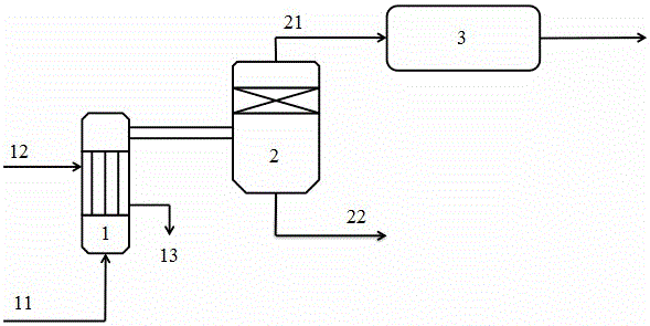 Process for preparing cyclohexanone by cyclohexanol dehydrogenation