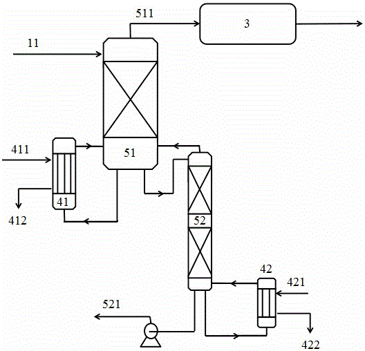 Process for preparing cyclohexanone by cyclohexanol dehydrogenation