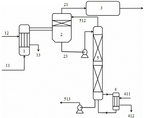 Process for preparing cyclohexanone by cyclohexanol dehydrogenation