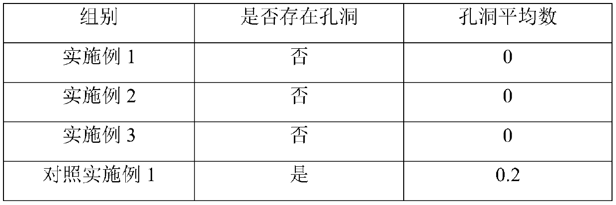 Aluminum alloy refining material and preparation method and application thereof