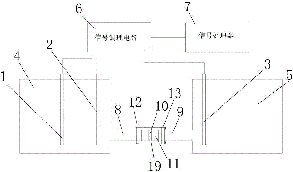 Formaldehyde electrochemical detection system and working electrode preparation method and formaldehyde detection method