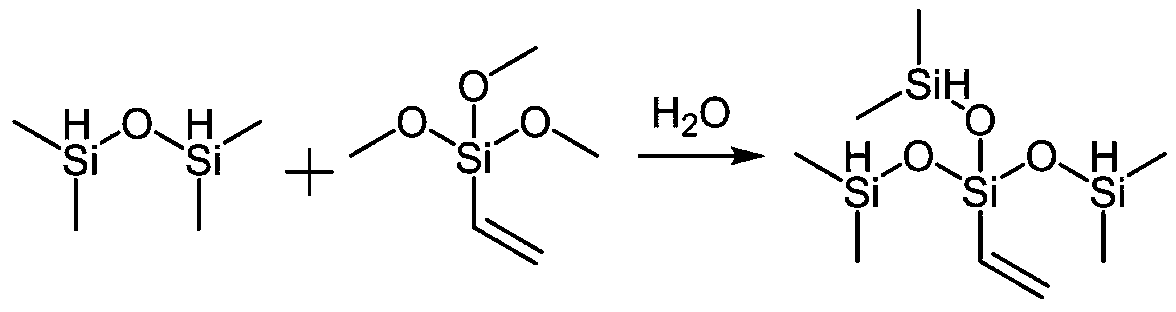 Preparation method of vinyl tri(dimethylsiloxane) silane