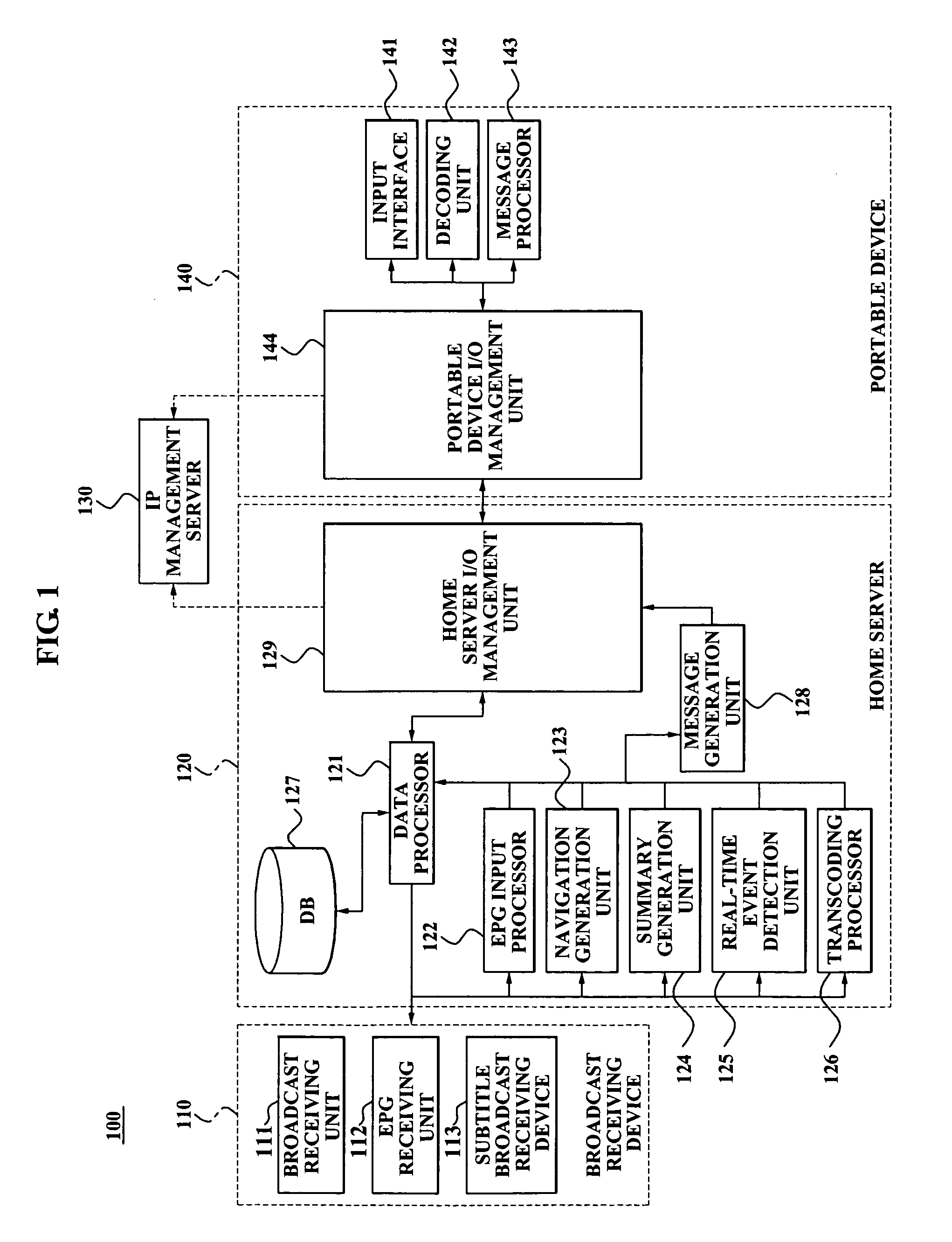 Method, system, and medium for providing broadcasting service using home server and mobile phone