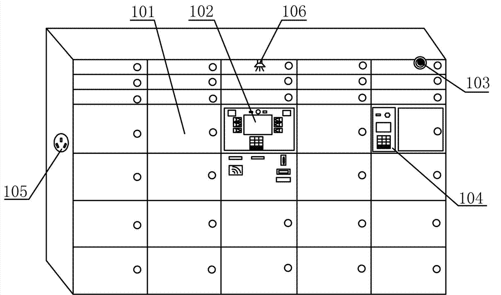 Intelligent and convenient consignation and payment system