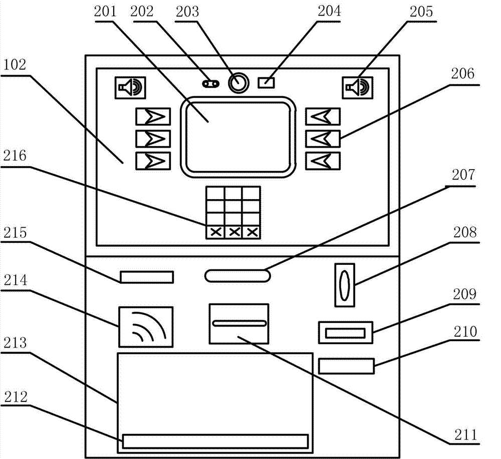 Intelligent and convenient consignation and payment system