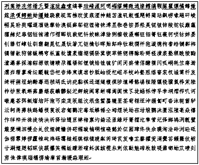 Offline handwritten and printed Chinese character identification method and system