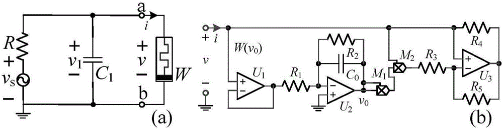 Simple second order non-autonomous memristor chaotic signal generator