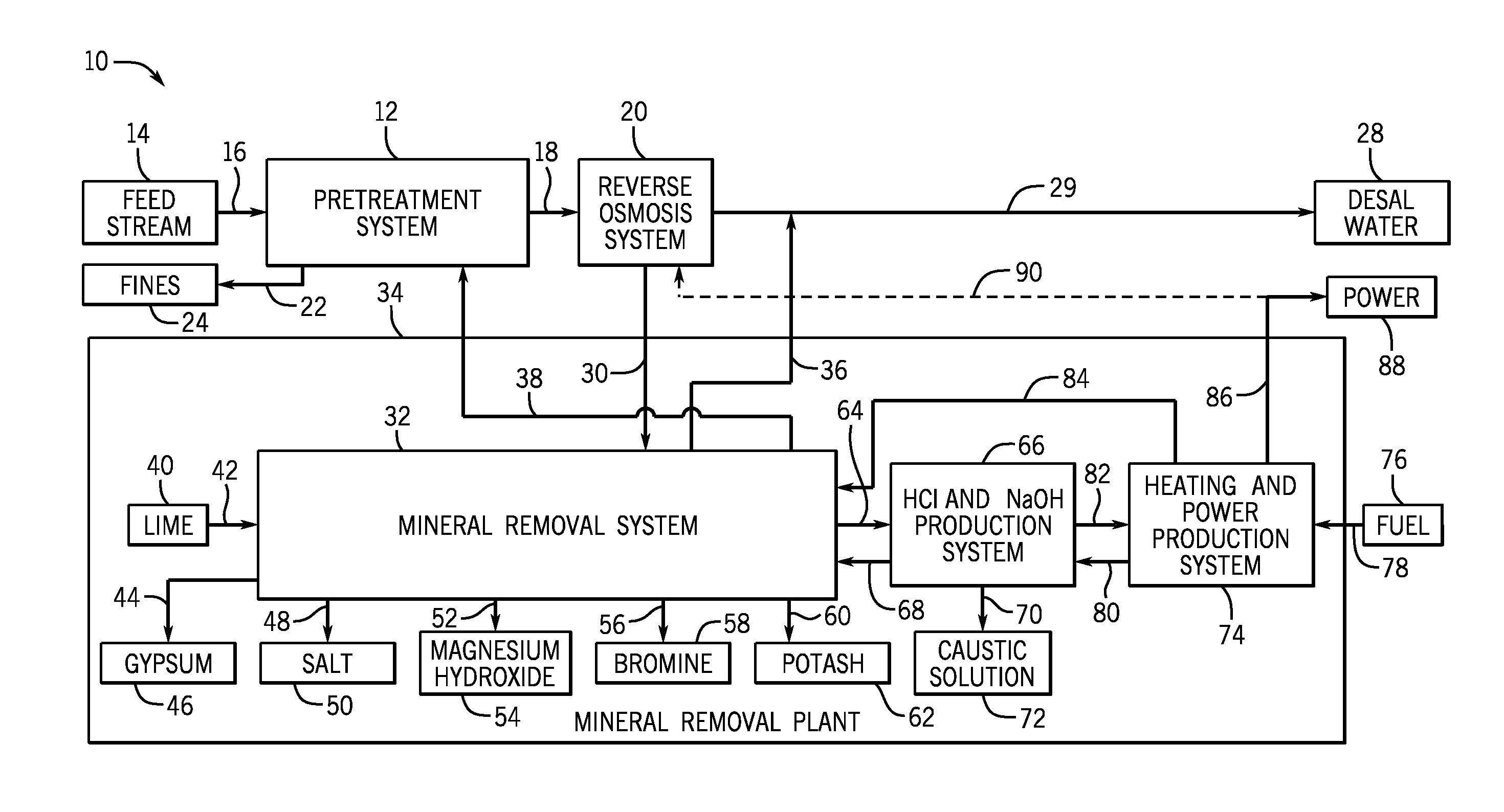 System for rinsing electrodialysis electrodes