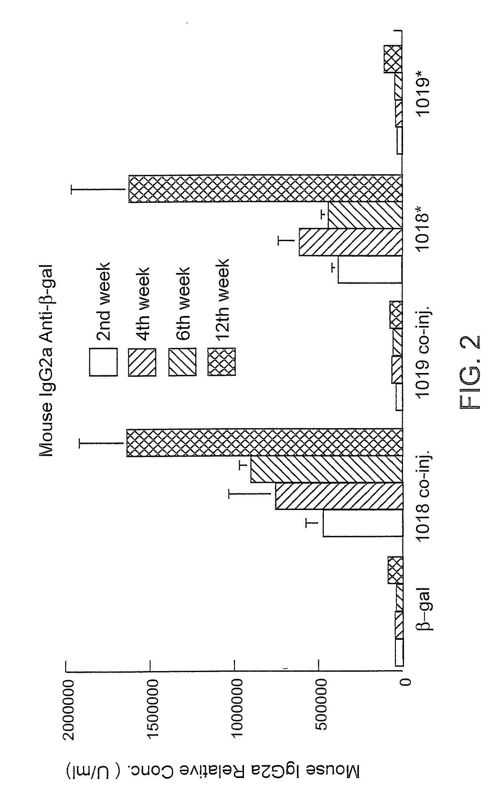 Immunization-free methods for treating antigen-stimulated inflammation in a mammalian host and shifting the host's antigen immune responsiveness to a th1 phenotype