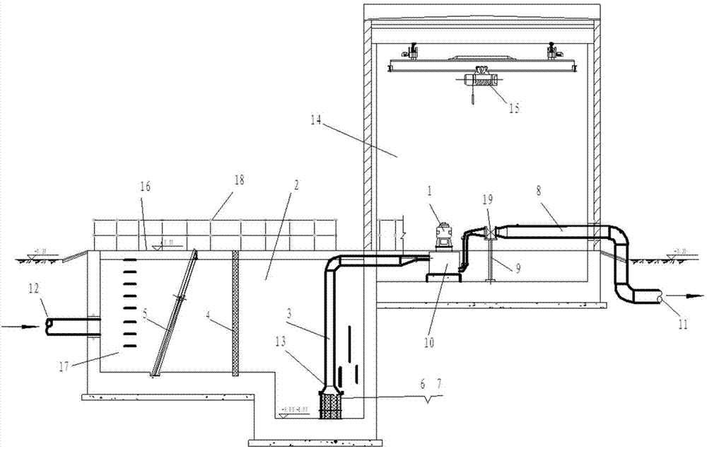 Rainwater drainage system in factory
