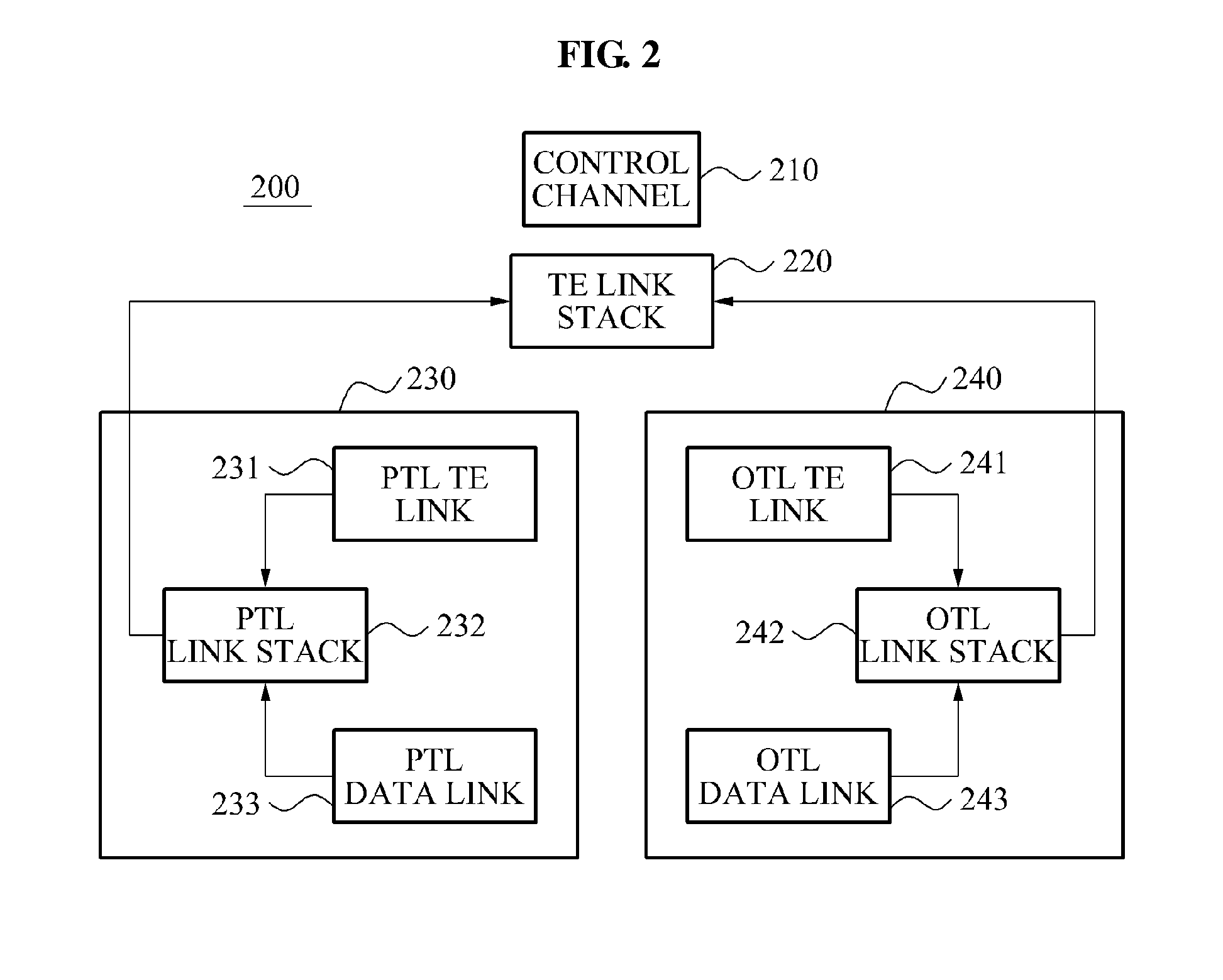 Method and device for gmpls based multilayer link management in a multilayer network