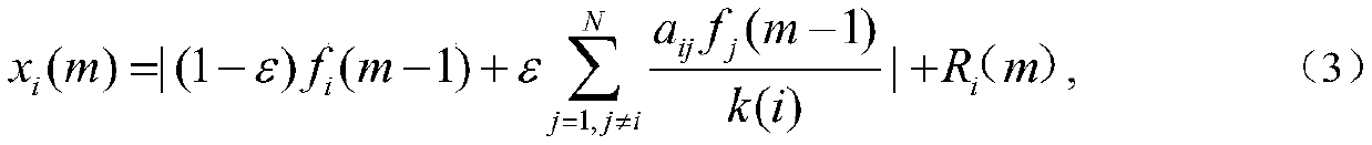 Software system key entity mining method based on software fault propagation