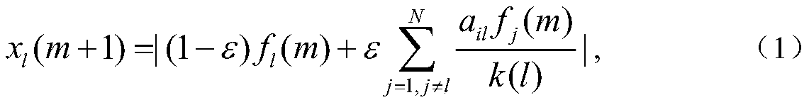 Software system key entity mining method based on software fault propagation