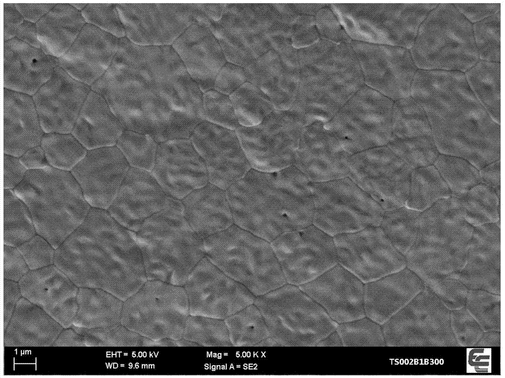 Alumina insulation slurry and preparing method thereof, and alumina insulation layer preparing method