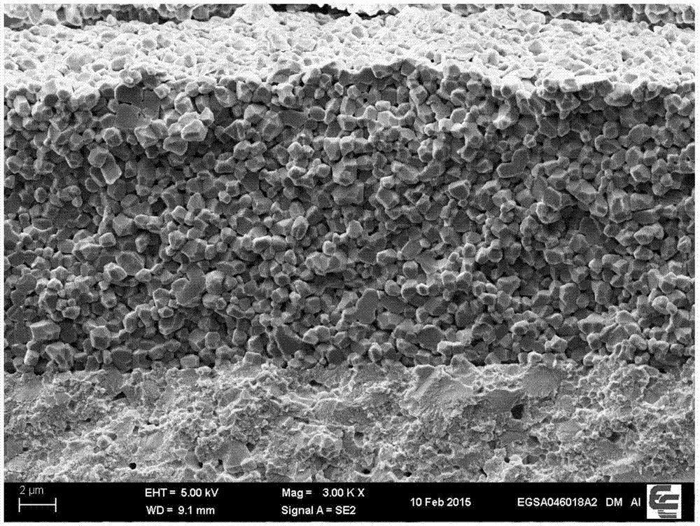 Alumina insulation slurry and preparing method thereof, and alumina insulation layer preparing method