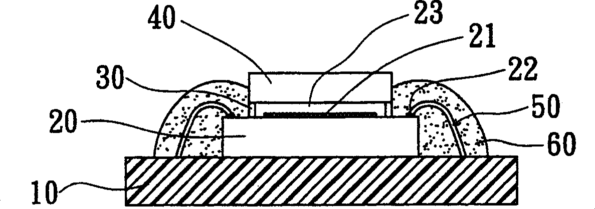 Packaging structure of light sensing ship and its method