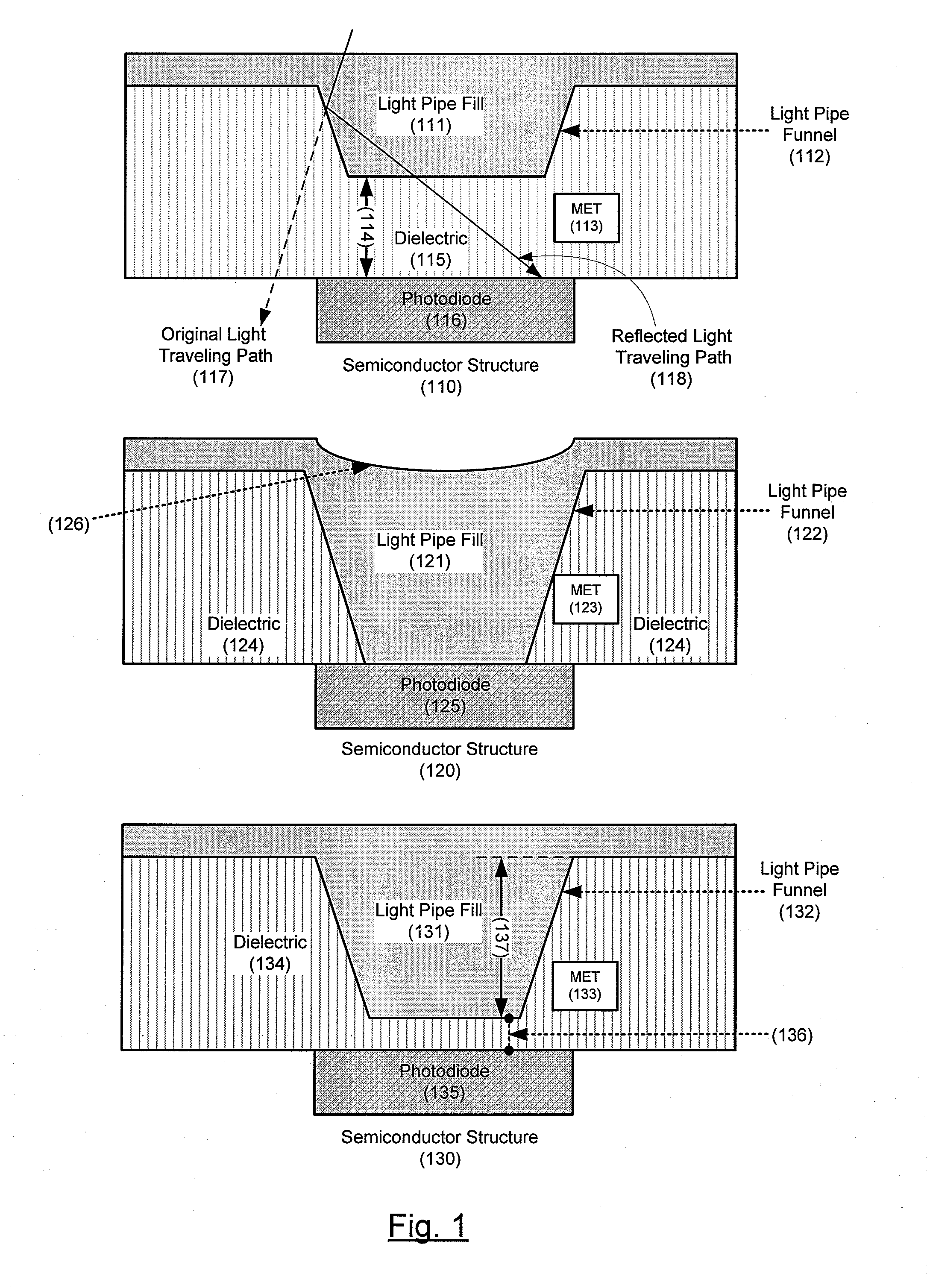 Light pipe etch control for CMOS fabrication